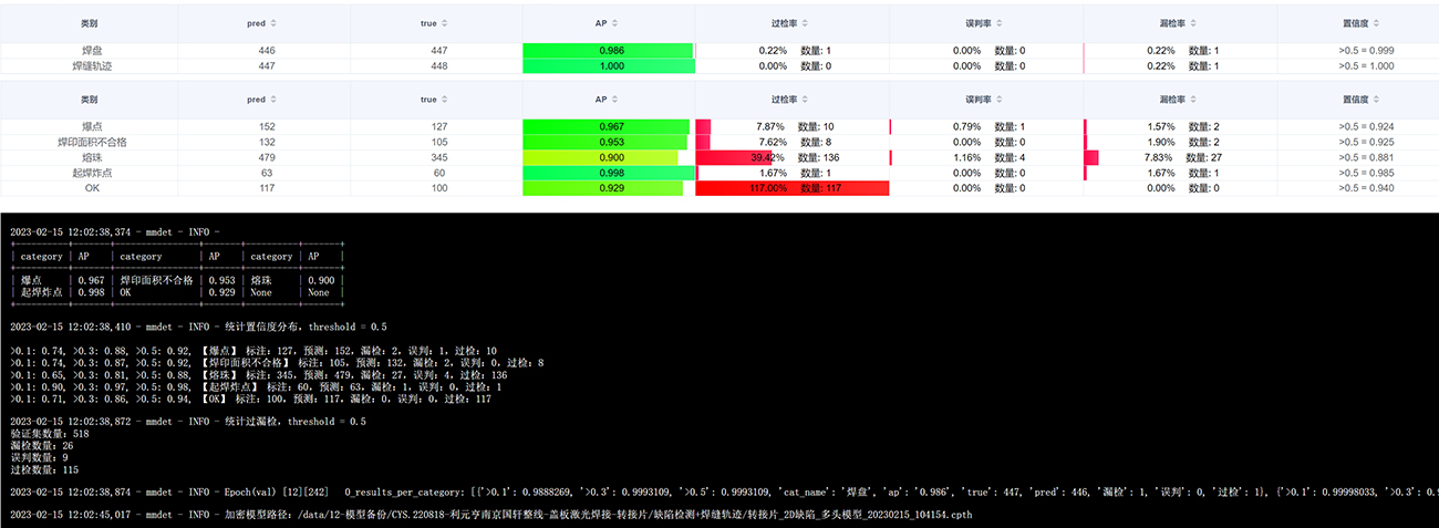 1676879226661763.jpg 簡報(bào)2.jpg